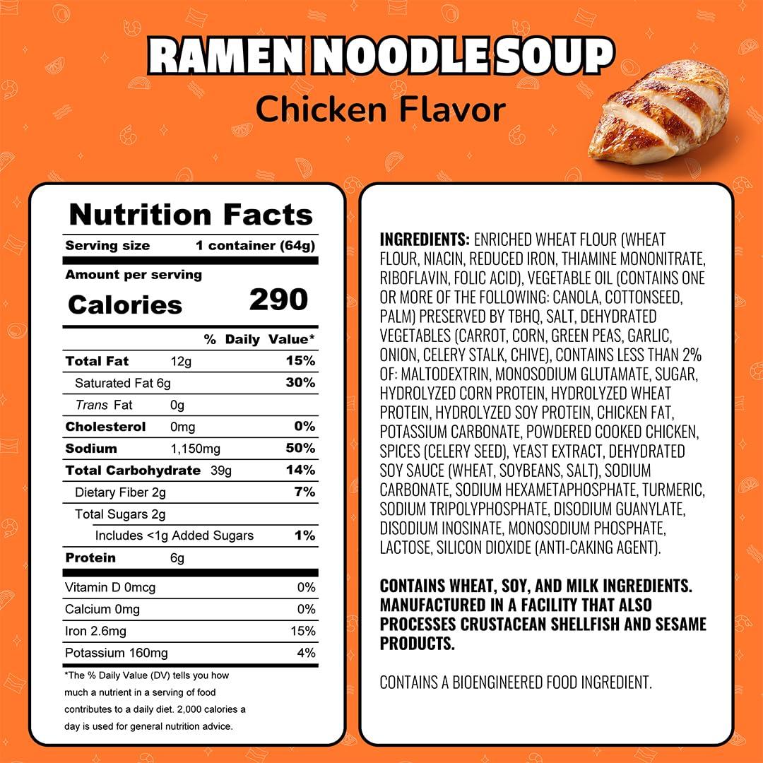 image:imageMaruchan Instant Lunch Ramen Noodles Hot amp Spicy Shrimp Flavor JapaneseStyle Instant Noodle Soup Easy Meal Ready in 3 Minutes 225 Oz 12 PackChicken