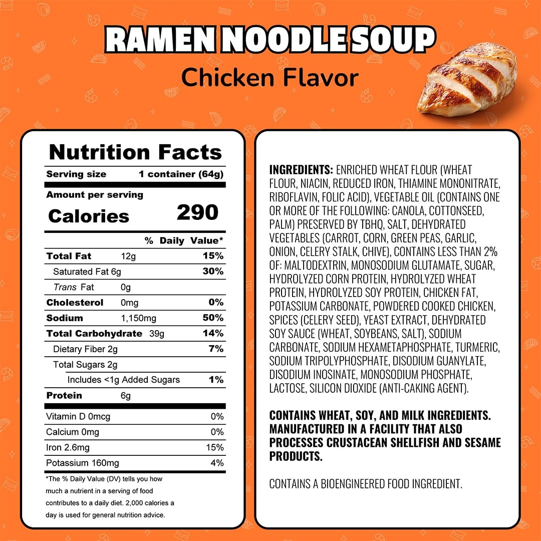 image:imageMaruchan Instant Lunch Ramen Noodles Flamin Hot Chicken Flavor JapaneseStyle Instant Noodle Soup Easy Meal Ready in 3 Minutes 225 Oz 12 PackChicken